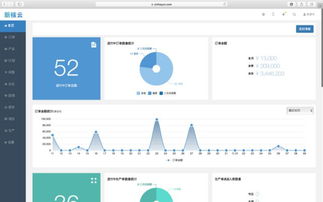 36氪首發(fā) | 工廠ERP系統(tǒng)提供商新核云完成300萬美元A輪融資，從流程管理邁向PaaS與供應鏈網絡